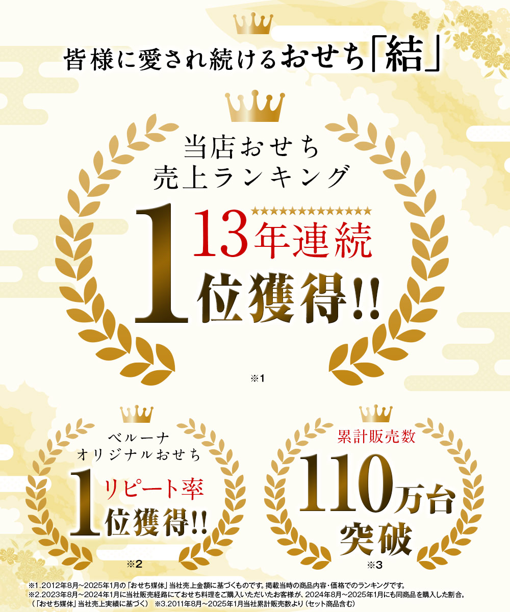 当店おせち売上ランキング13年連続１位